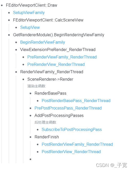 SceneViewExtension