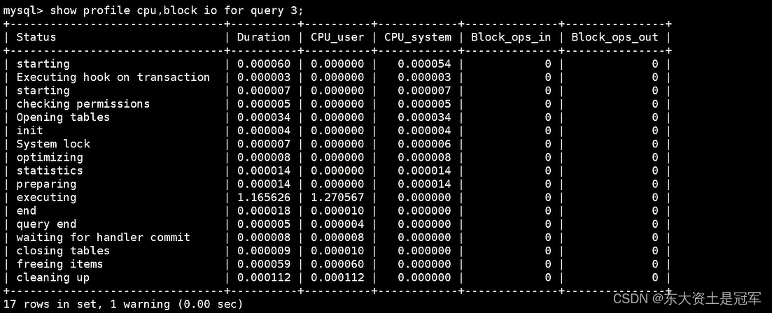 MySQL性能分析工具的使用