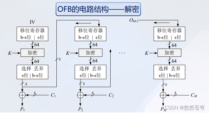 ここに画像の説明を挿入