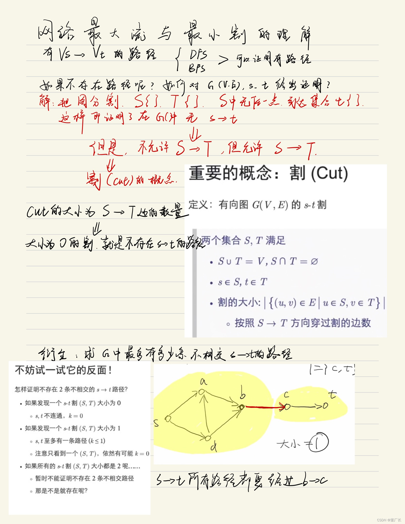 图论Graph Theory：福尔福特森算法 Ford-Fulkerson_ford-fulkerson algorithm in graph ...