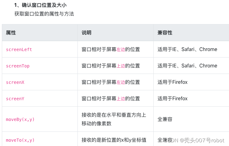 [外链图片转存失败,源站可能有防盗链机制,建议将图片保存下来直接上传(img-GYprtoZk-1641348255591)(C:\Users\xjj\Downloads\web07 03.浏览器相关\day03.浏览器相关\OpenCourse - 浏览器内置对象详解\OpenCourse - 浏览器内置对象详解\assets\window对象_窗口位置.png)]