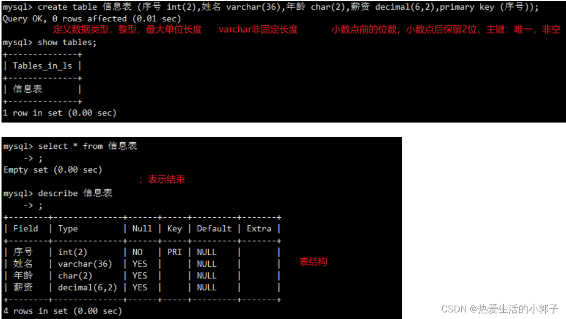 MySQL——【数据库的基本操作】