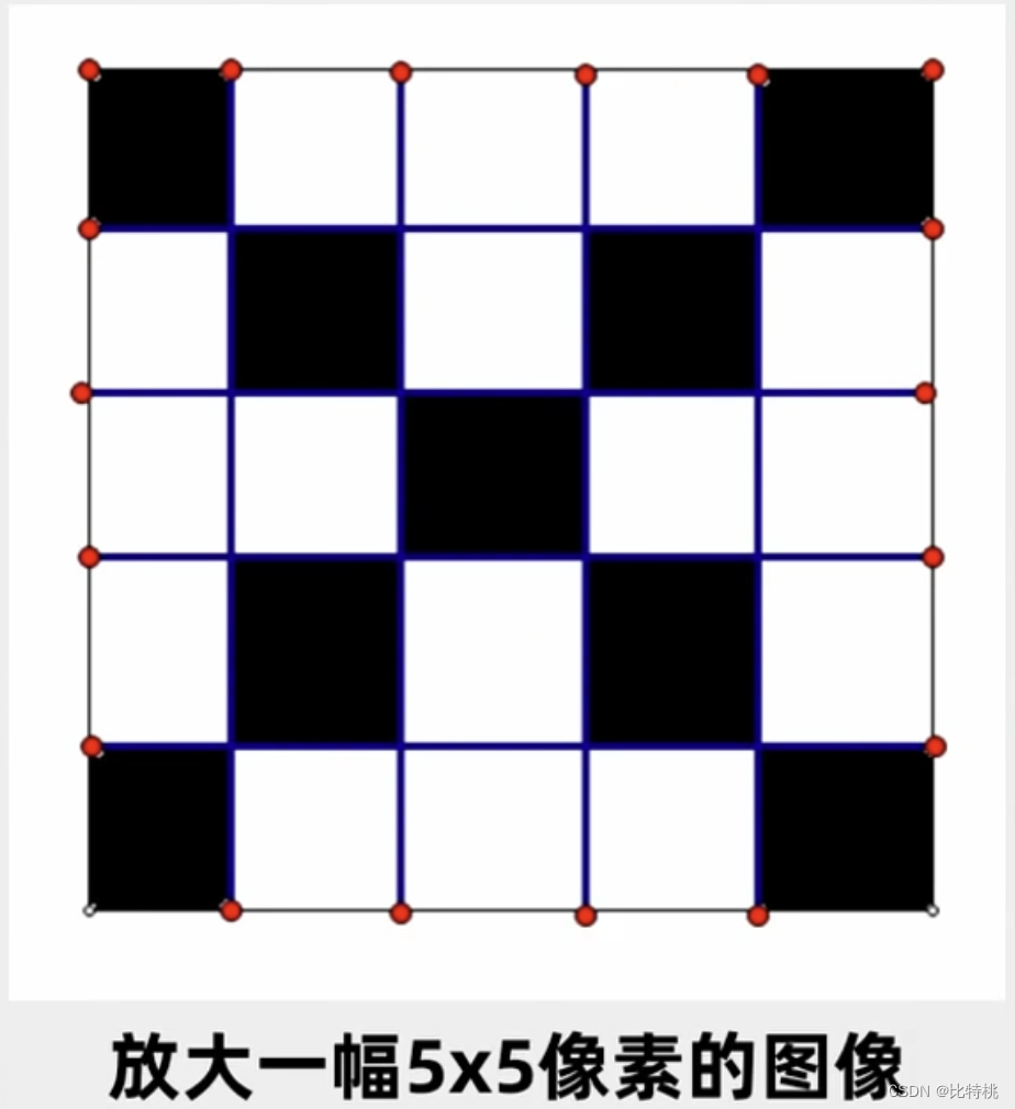 ここに画像の説明を挿入