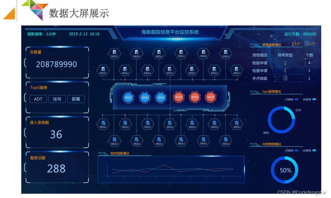 之前做UI设计师时的一些作品-CSDN博客