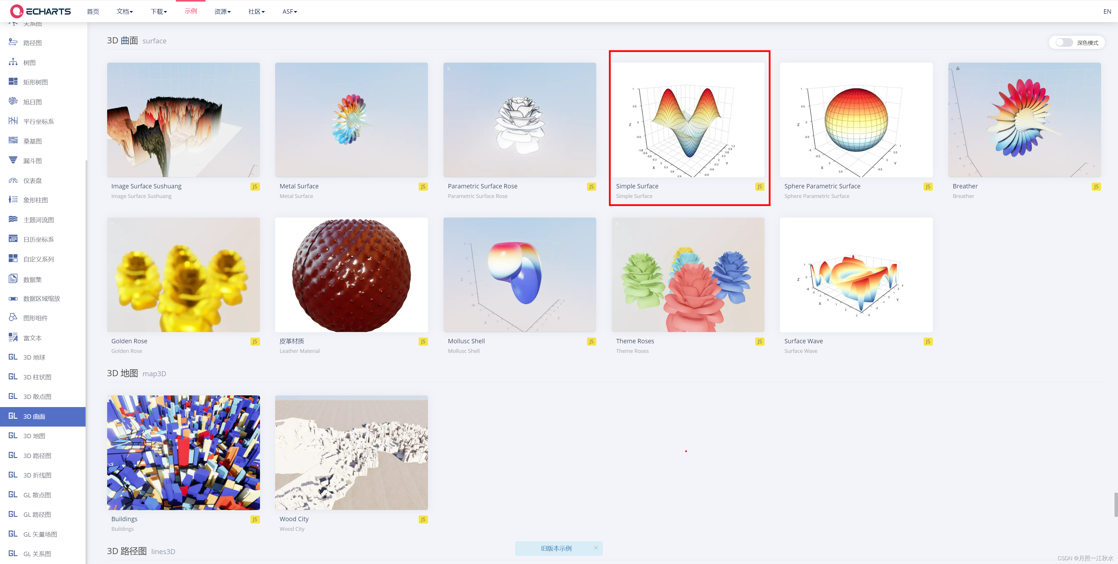 echarts-pie---------3D曲状环形饼图实现！！！