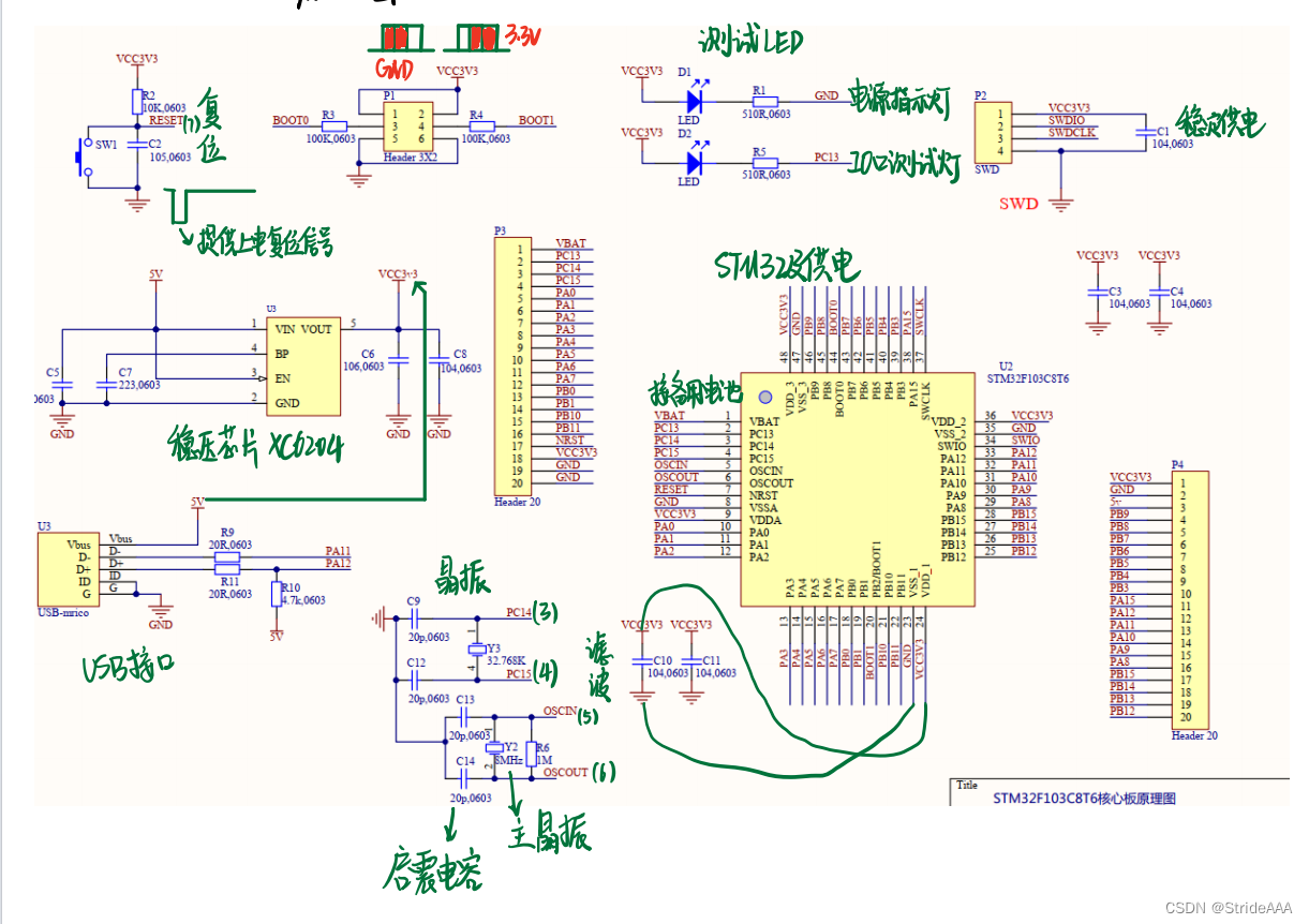 stm32端口内部图图片