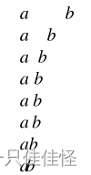 latex中的空格的几种表示方法