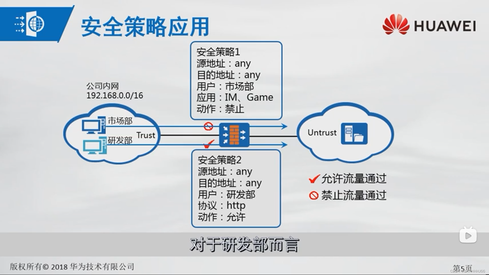 4.华为防火墙安全策略