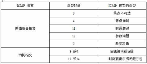 [外链图片转存失败,源站可能有防盗链机制,建议将图片保存下来直接上传(img-eSWvBaii-1662811009551)(https://tse4-mm.cn.bing.net/th/id/OIP-C.r7OjdY_AciUSbUPCJgfDAwHaDP?pid=ImgDet&rs=1)]