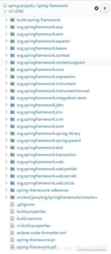 spring历史版本对比_spring 4.3.15.release 对比 6.0.4-CSDN博客