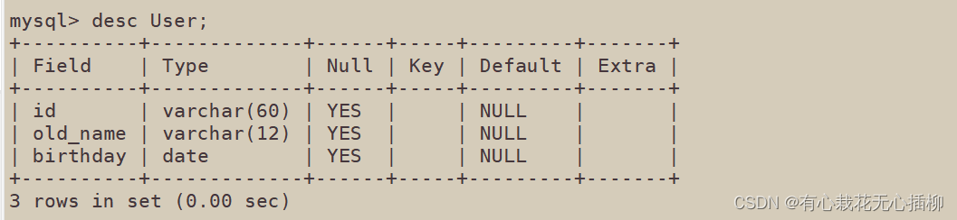 【MySQL学习笔记】（三）操作表(结构)