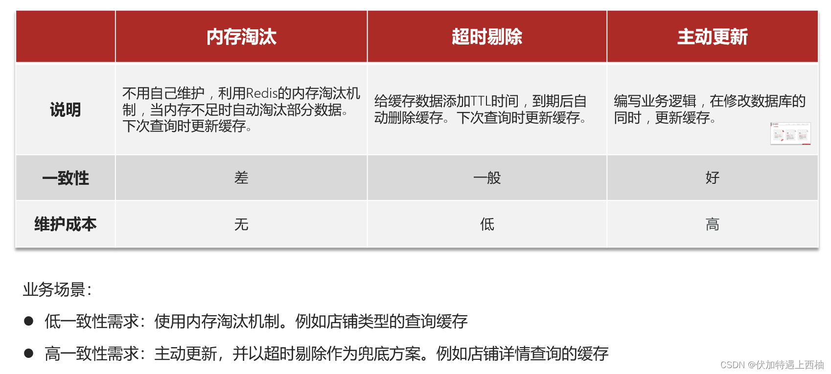 ここに画像の説明を挿入します