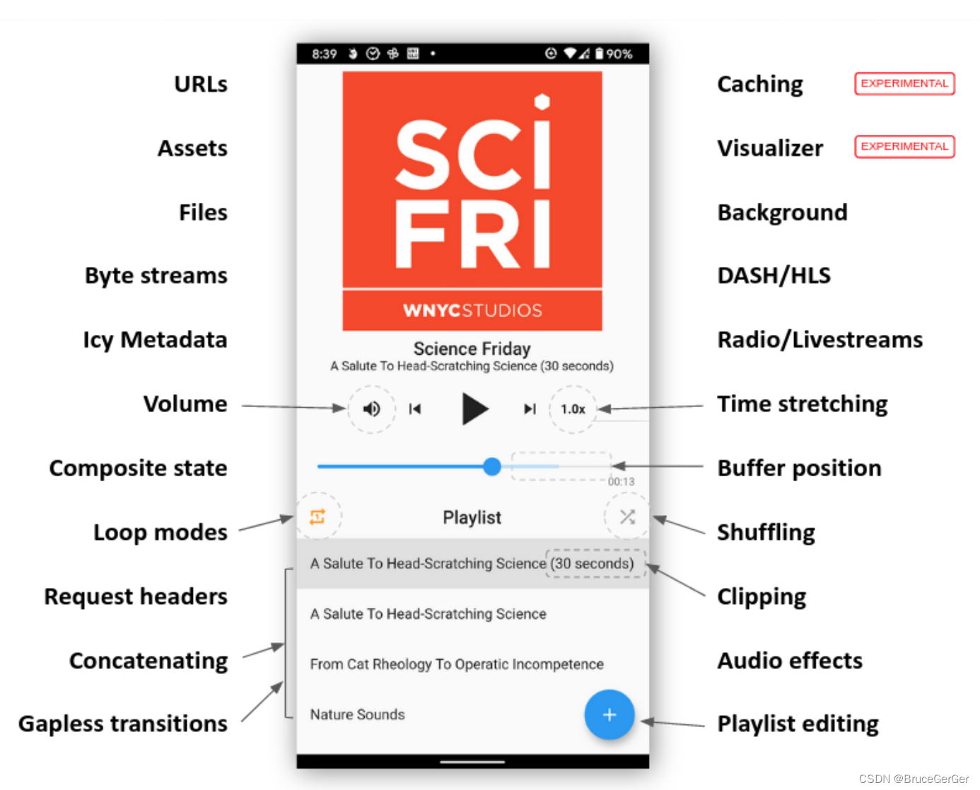 flutter开发实战-just_audio实现播放音频暂停音频设置音量等