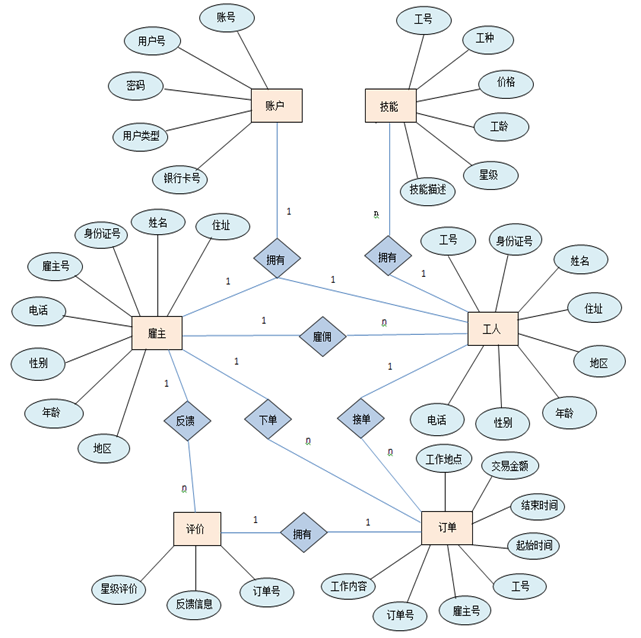 watermark,type_d3F5LXplbmhlaQ,shadow_50,text_Q1NETiBA56a76ZmMbG0,size_20,color_FFFFFF,t_70,g_se,x_16