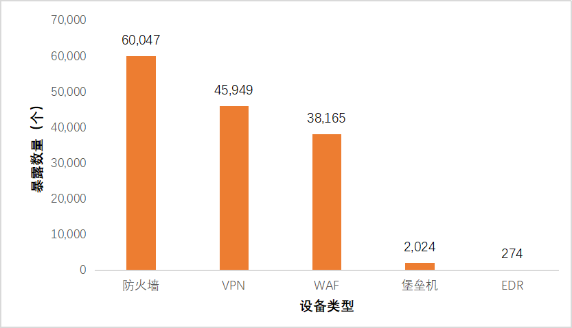 怎么理解数据资产 watermark,type_d3F5LXplbmhlaQ,shadow_50,text_Q1NETiBA57u_55uf56eR5oqA,size_20,color_FFFFFF,t_70,g_se,x_16