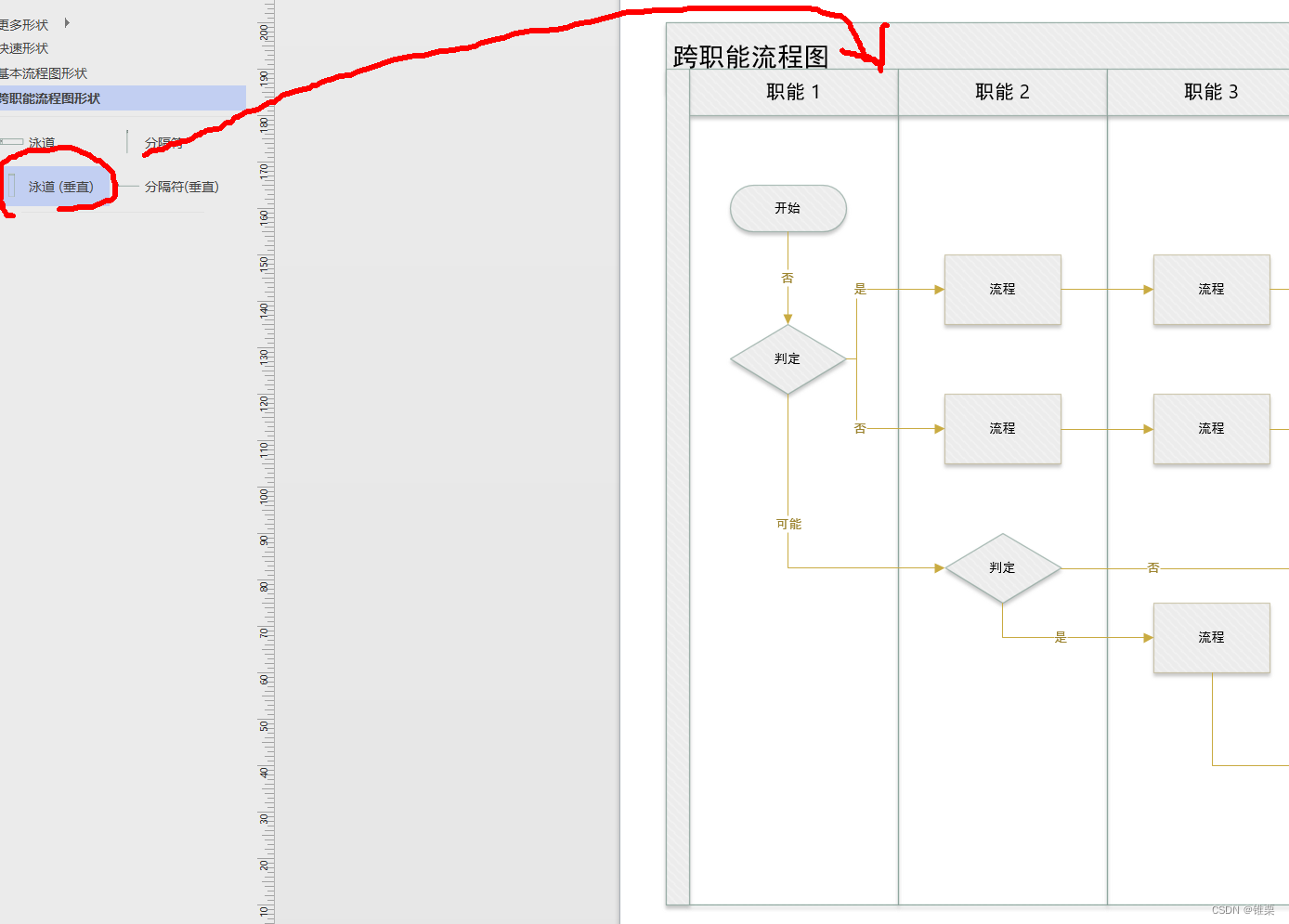 Visio Visio Csdn