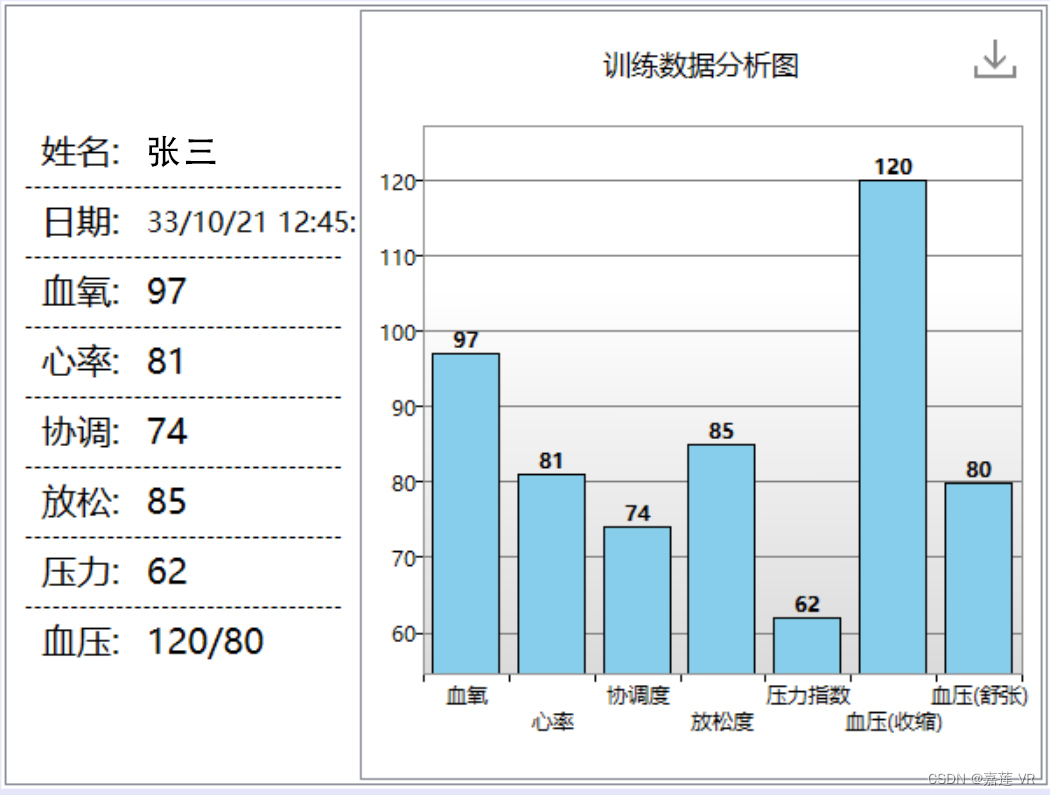 嘉莲VR 产品动态 | VR心理测评数据可视化功能~