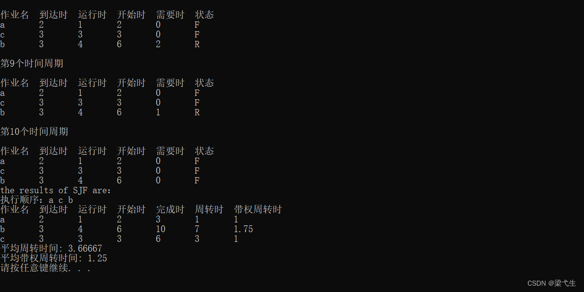 操作系统第一次实验——短作业优先调度算法（SJF）