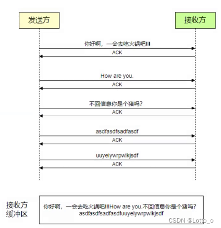 ここに画像の説明を挿入