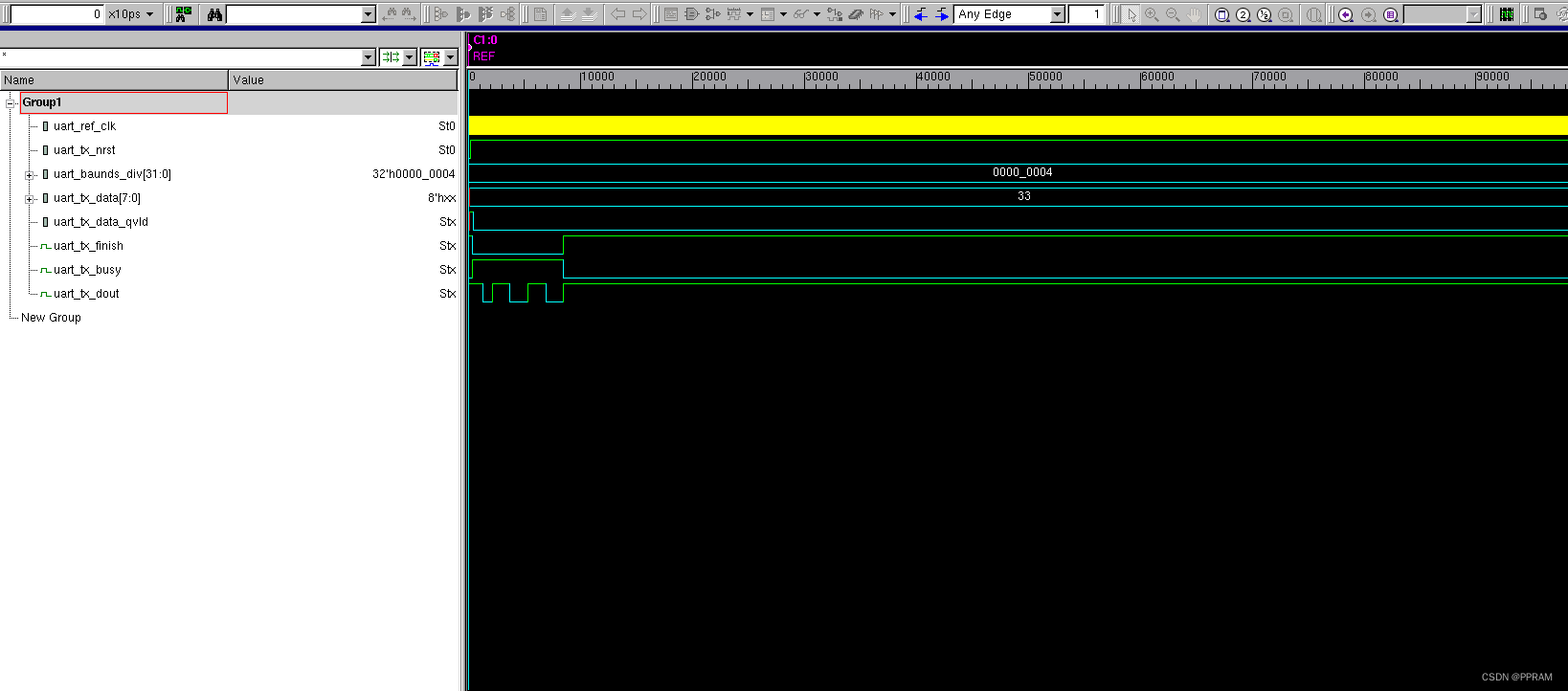 【Synopsys工具使用】VCS使用与Makefile脚本调用