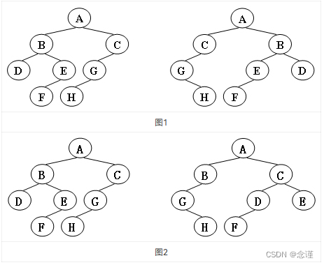 03-树1 树的同构(c++)
