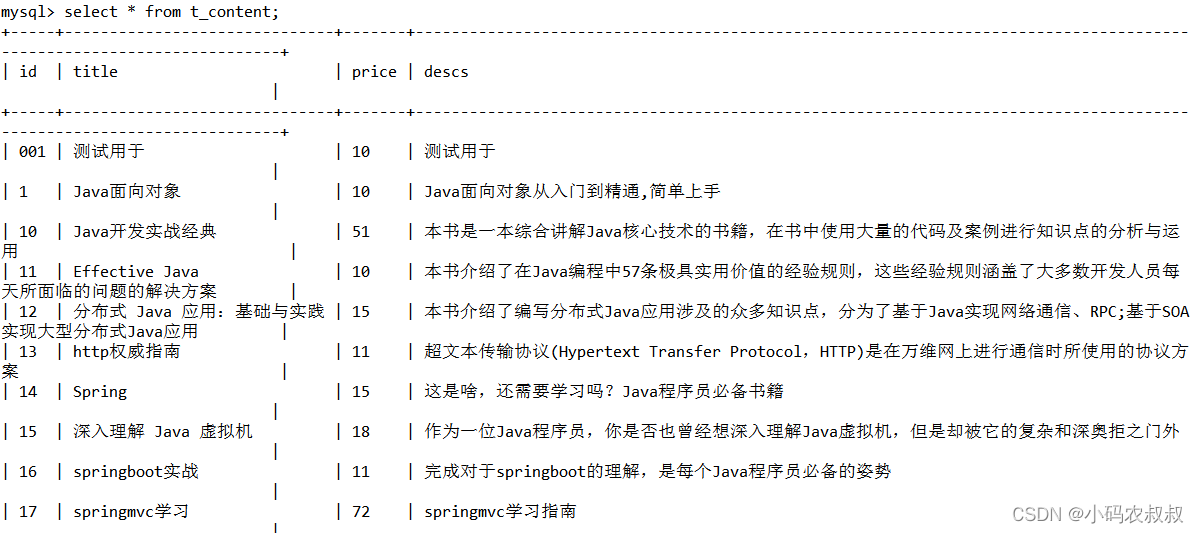 【springboot微服务】Lucence实现Mysql全文检索