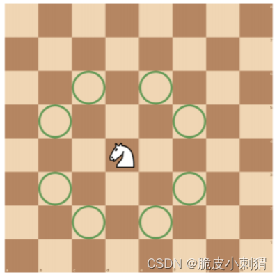 第十二届蓝桥杯省赛第二场C++B组真题
