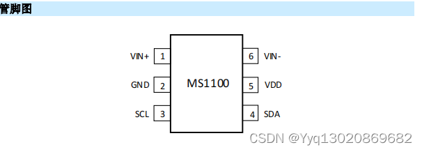 16-bit 内置基准模数转换器：MS1100