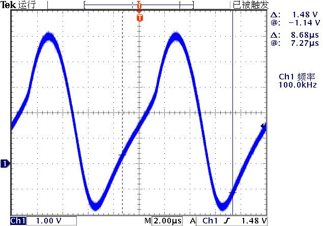 ▲ 图1.1.8 RL=10kΩ,1N5817