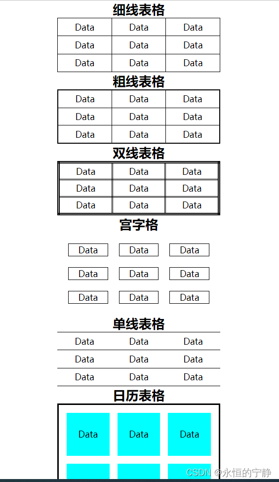 四、常用样式讲解二