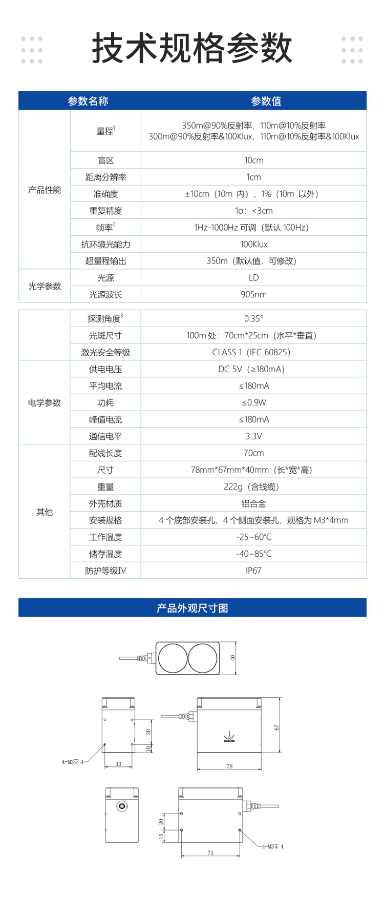 Benewake(北醒) 长距 TF350 350m介绍以及资料整理