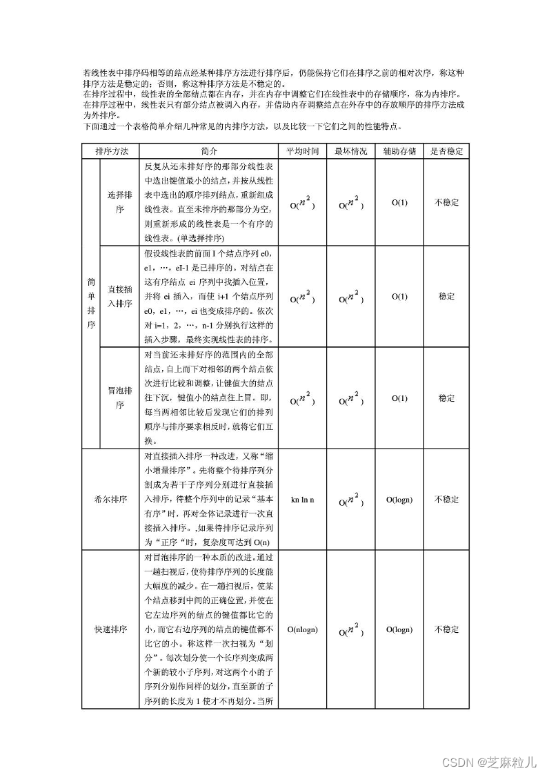 芝麻粒儿-空名先生