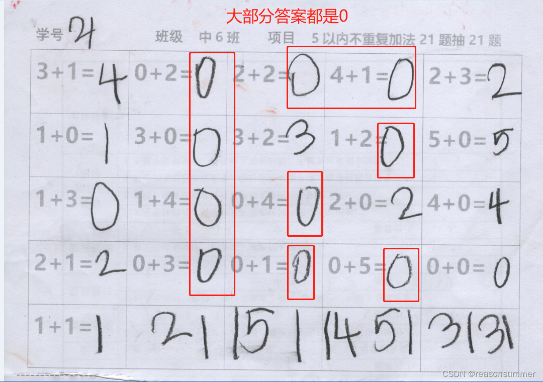 【教学类-30-01】5以内加法题不重复（一页两份）（包含1以内、2以内、3以内、4以内、5以内加法，抽取最大不重复数量）