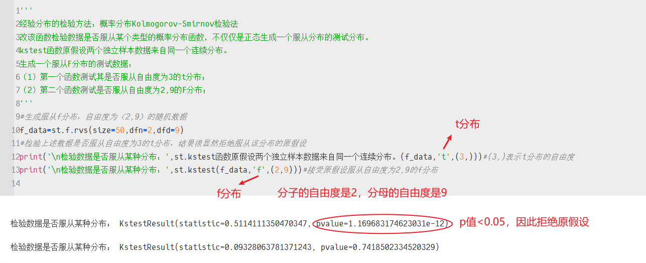 【Python统计与数据分析实战_01】位置与分散程度的度量