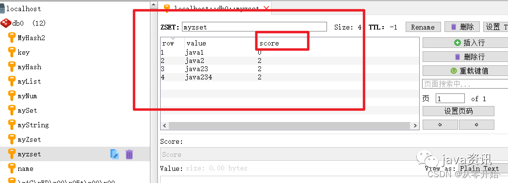 redis 的基本介绍以及 五种 数据类型