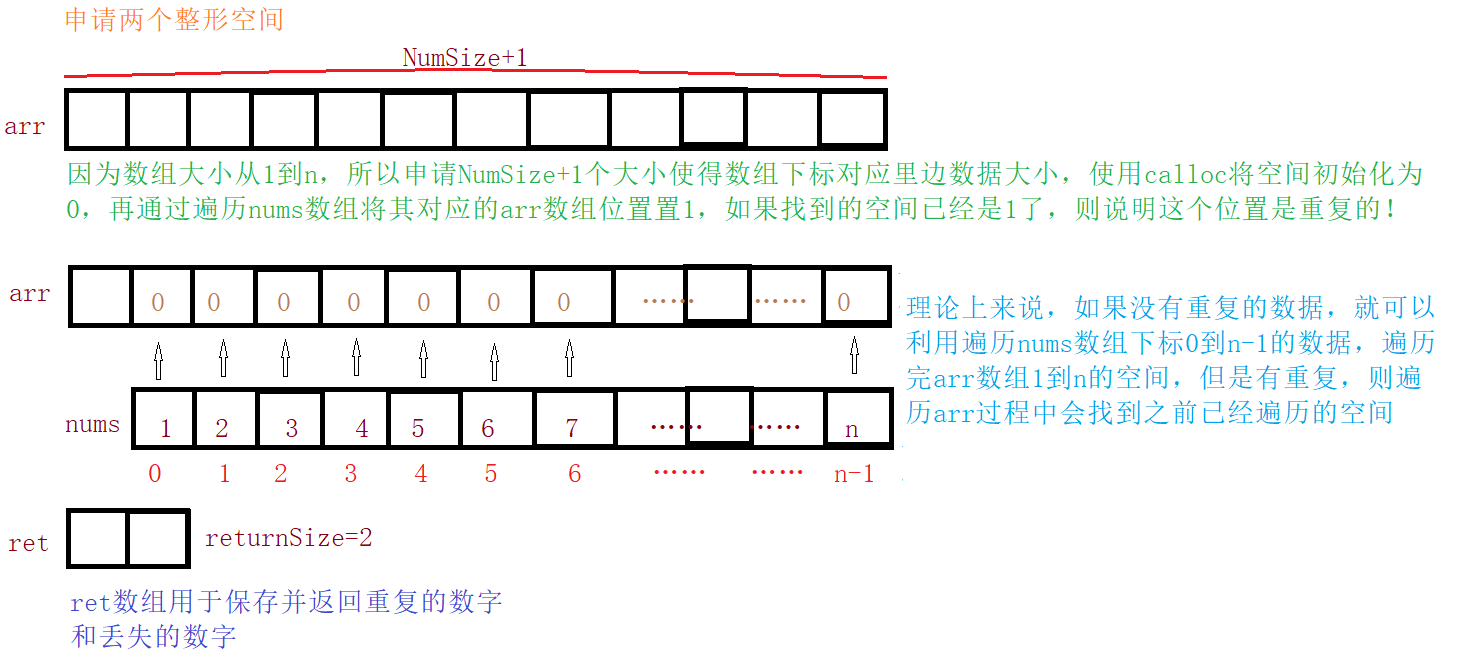 ここに画像の説明を挿入します