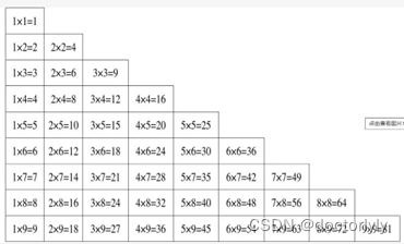 循环程序设计 乘法口诀表
