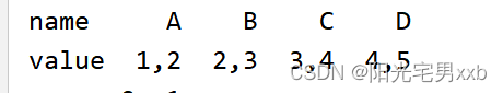 python pandas数据处理excel、csv列转行、行转列（具体示例）