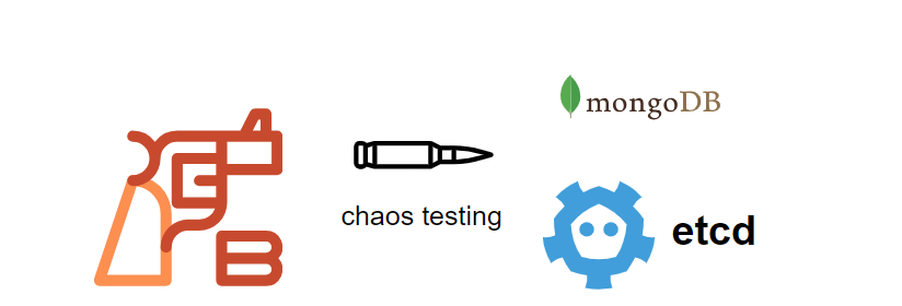 etcd 和 MongoDB 的混沌（故障注入）测试方法