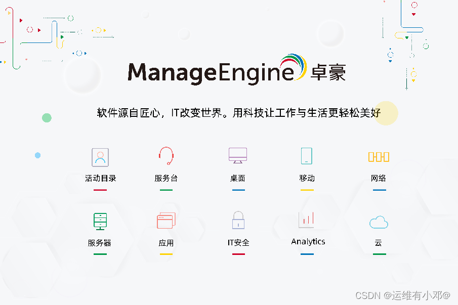 卓豪再签洛钼集团，实现AD域自动化管理有效降低管理人员工作负荷