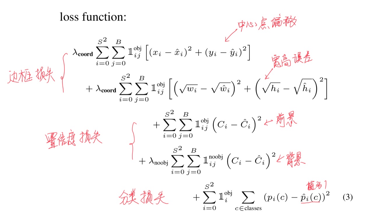 watermark,type_d3F5LXplbmhlaQ,shadow_50,text_Q1NETkB3ZWl4aW5fNDQ3MTExMDI,size_20,color_FFFFFF,t_70,g_se,x_16