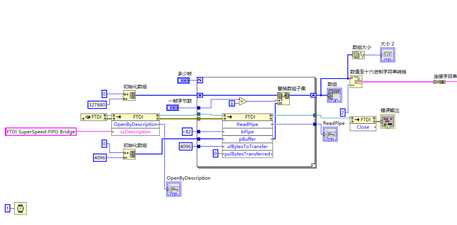 FT601Labview上位机通过 USB3.0 调用读取数据