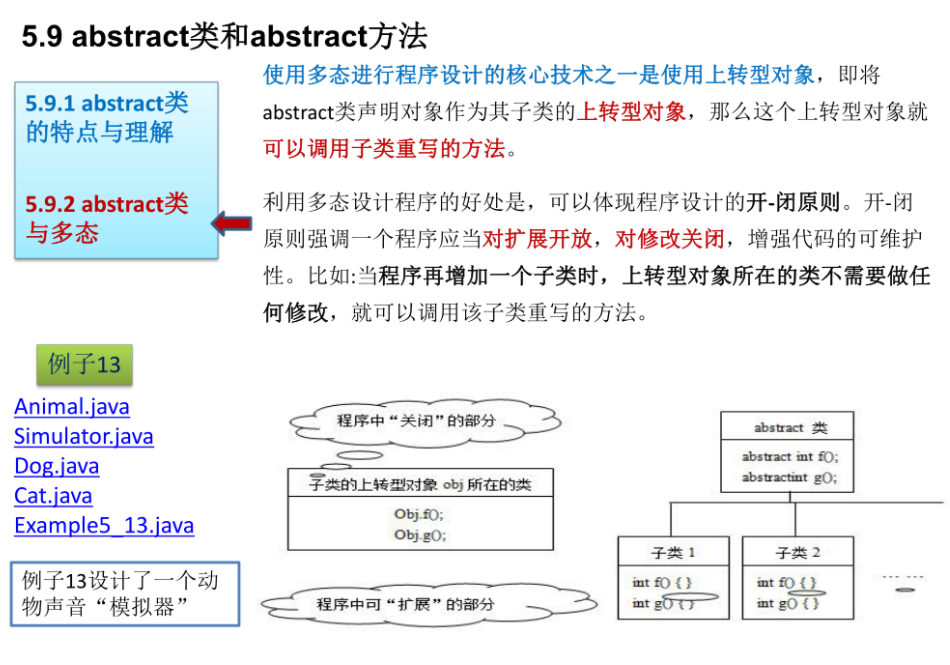 abstract类和abstract方法