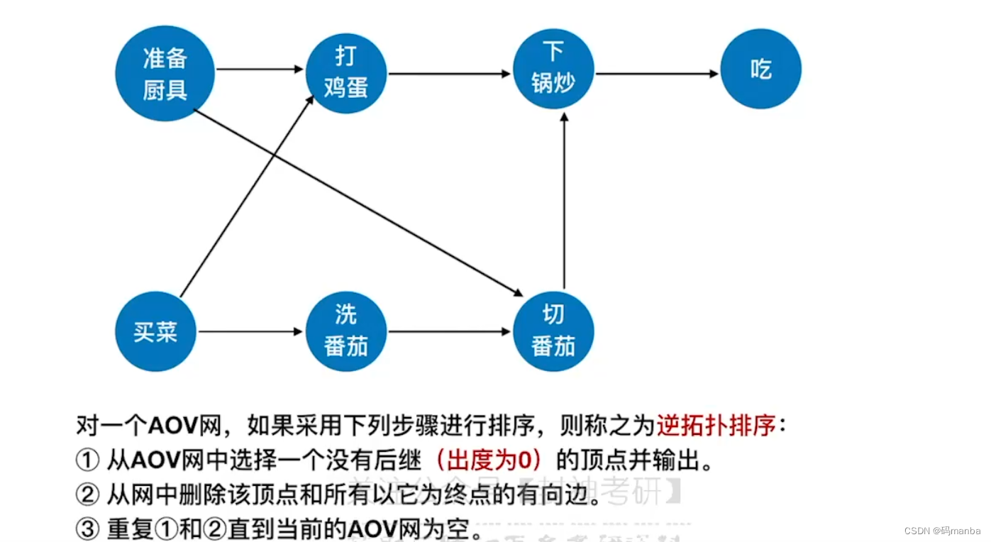 深圳大学