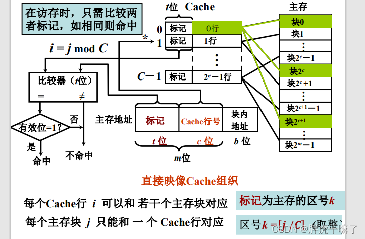 ここに画像の説明を挿入