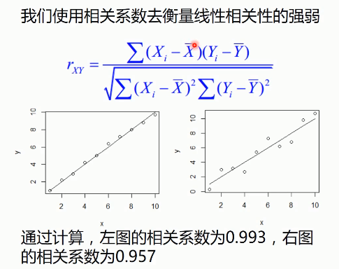 回归分析