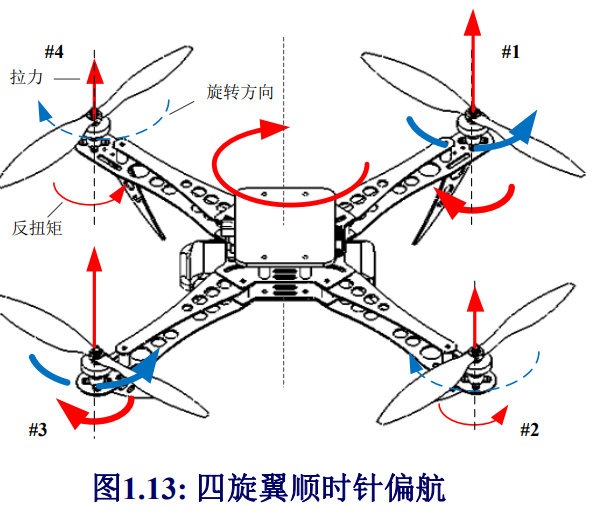 扑翼飞行器机械原理图图片