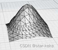 C++ 最小二乘法 直线拟合、曲线拟合、平面拟合、高斯拟合