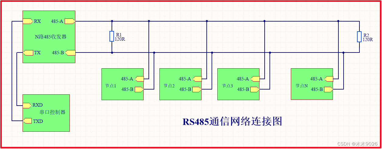 [外链图片转存失败,源站可能有防盗链机制,建议将图片保存下来直接上传(img-DUROfX6i-1664506539735)(https://gitee.com/woody-woody/screenshot/raw/master/img/image-20220221153040100.png)]