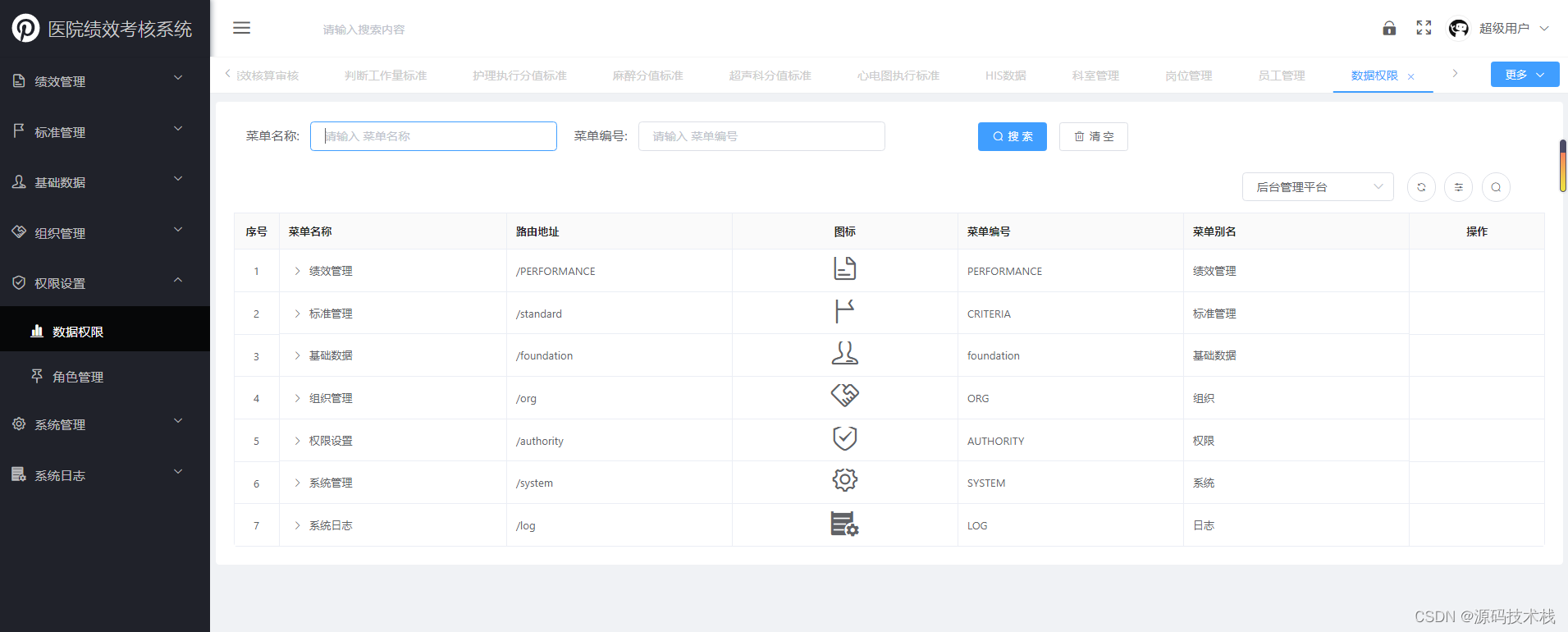 医院绩效考核管理系统项目源码